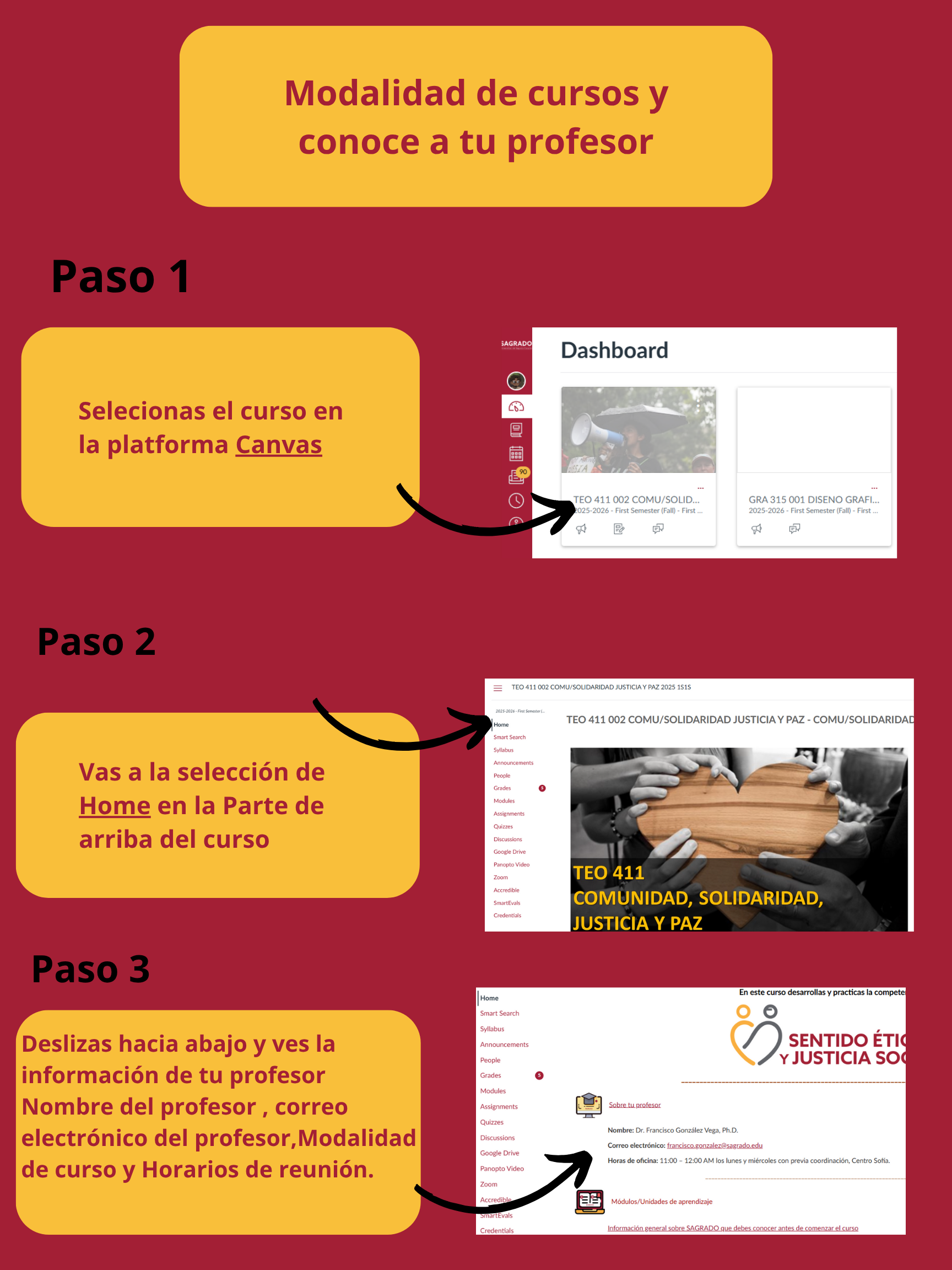 Infografia como identificar la modalidad de tu curso en canvas