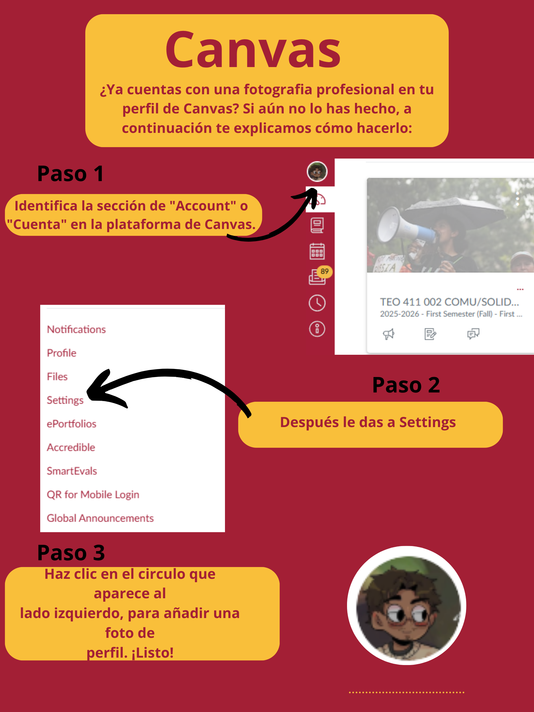 Infograifa fotografia profesional canvas