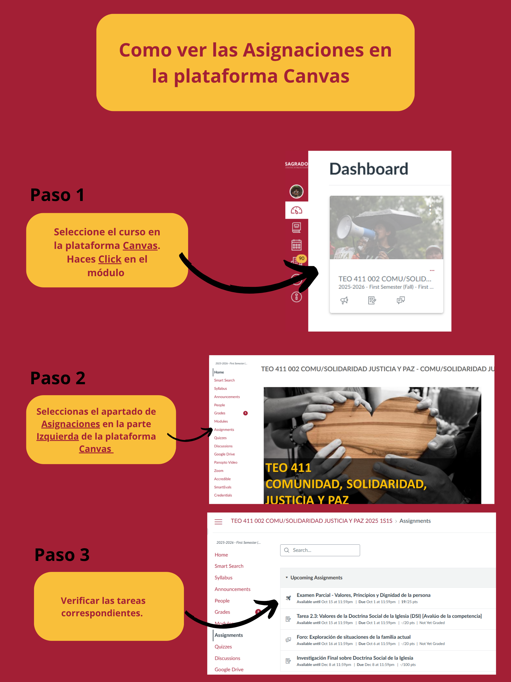 Infografia modulos de asignaciones