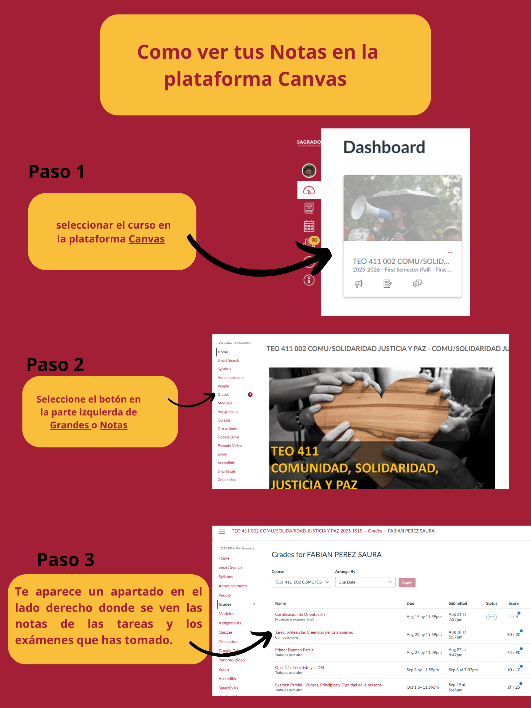 infografía tus notas en cavas