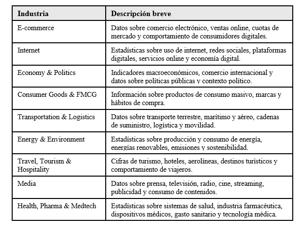 Statistics