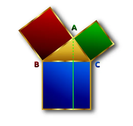 pitagoras2